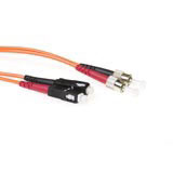 Advanced cable technology RL2001